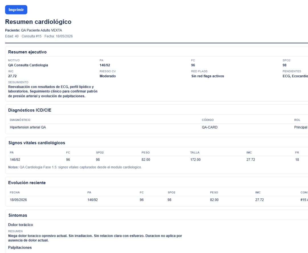 Informe cardiológico
