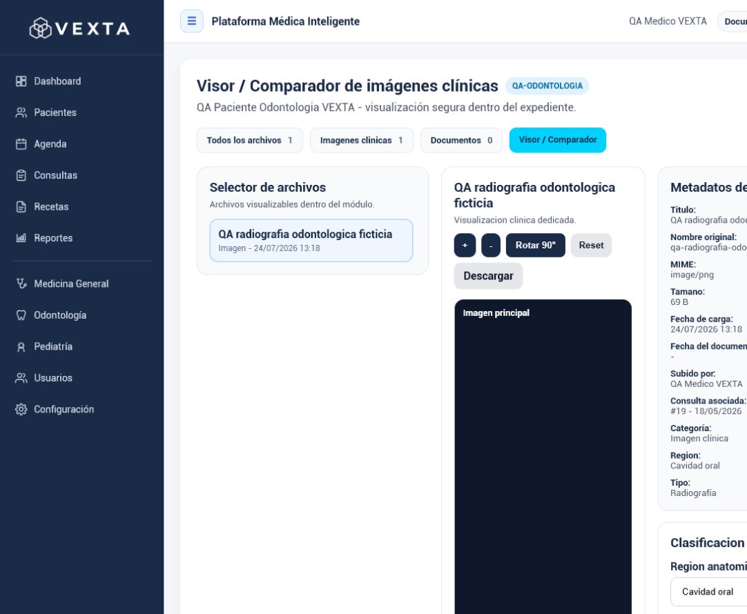Evidencia odontológica