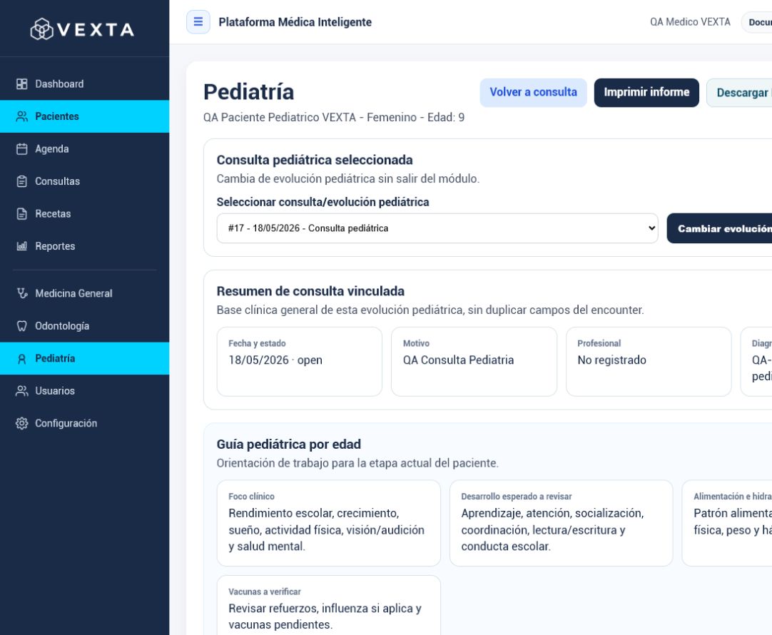 Consulta pediátrica